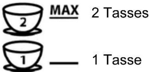 QUIGG GTCM2C01 - DANGER - 1
