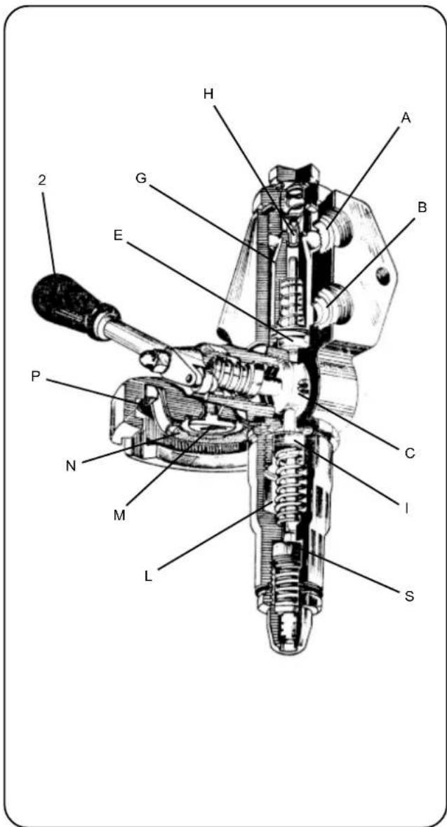 Faema E61 3 GR - DISPENSING COMPLETION - 1