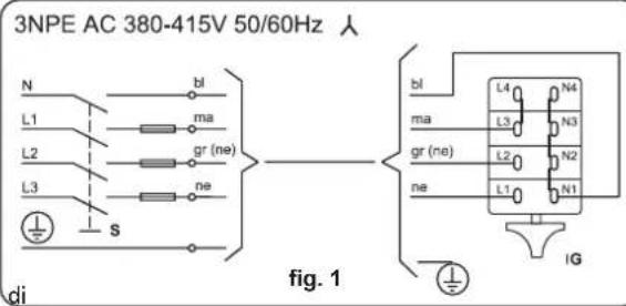 Faema Due S - E CONEXIONES HIDRAULICAS - 1