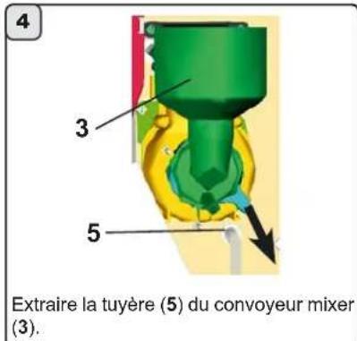 Faema Barcode - Nettoyage du MIXER - 5