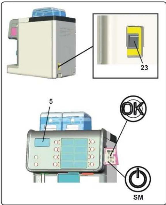 Faema Barcode - APAGADO AUTOMÁTICO - 2