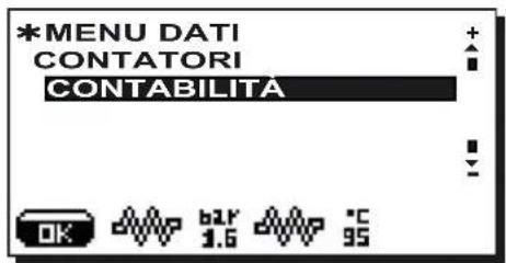 Faema Barcode - Menu DATI: CONTABILITA - 1