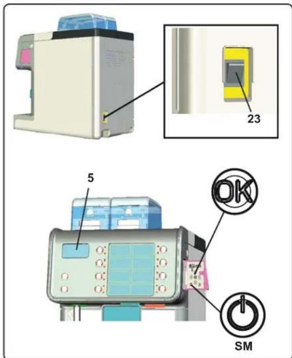 Faema Barcode - ACENDIMENO MANUAL - 4