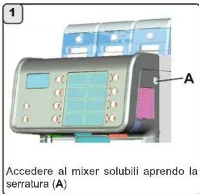 Faema Barcode - PULIZIA DEL MIXER - 2