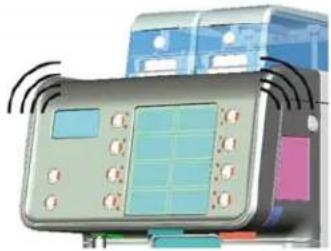 Faema Barcode - PULSAR UN BOTON - 1