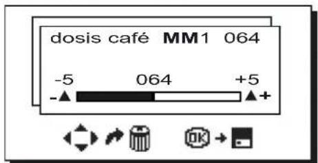 Faema Barcode - Variación de la dosis de café - 2