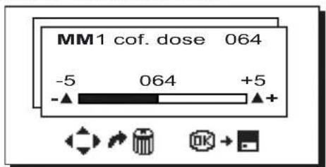 Faema Barcode - Coffee dose variation - 2