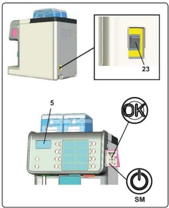 Faema Barcode - AUTOMATISCHES AUSSCHALTEN - 2