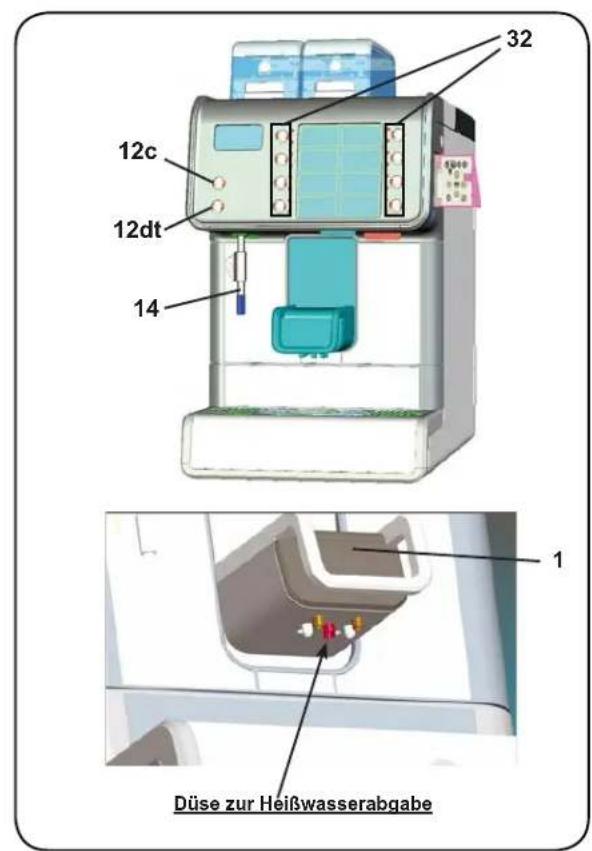 Faema Barcode - Abgabe mit manueller Dosierung - 1