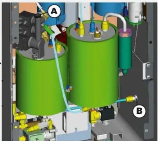 Faema Barcode - ENTLEERUNGSVORGANG: MASCHINE EINGESCHALTET UND IM NORMALEN BETRIEBSZUSTAND - 2