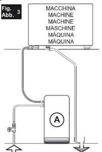 Faema Barcode - Immagini - Illustrations - Images - Abbildungen - Imagenes - Imagens - 3