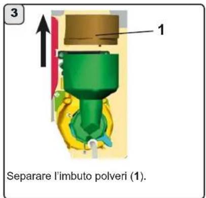 Faema Barcode - PULIZIA DEL MIXER - 4