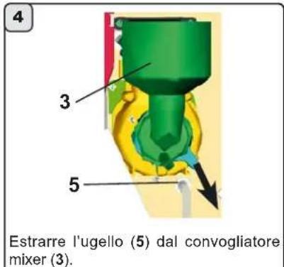 Faema Barcode - PULIZIA DEL MIXER - 5