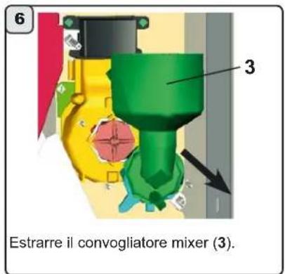 Faema Barcode - PULIZIA DEL MIXER - 7