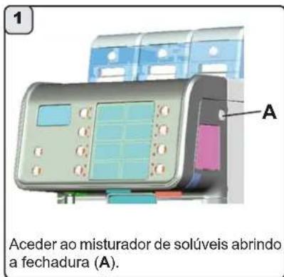 Faema Barcode - LIMPEZA DO CIRCUITO SOLUVEIS (SE PRESENTE) - 1