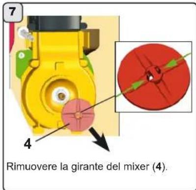 Faema Barcode - PULIZIA DEL MIXER - 8