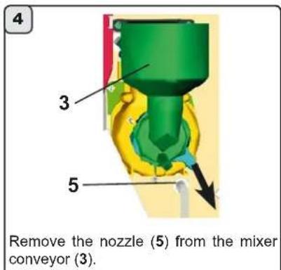 Faema Barcode - MIXER CLEANING - 5