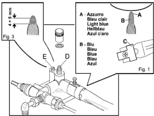 Faema Due A - Adjustment of the operating minimum - 1