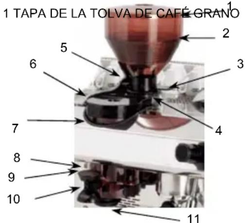 Expobar Markus - Máquinas con molino de café incorporado - 1