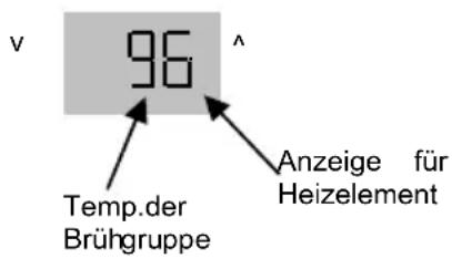Expobar Markus - Temperaturkontrolle bei "Mehrboiler" Maschinen - 1
