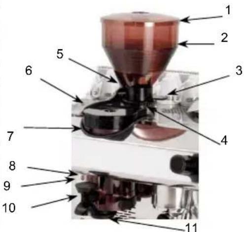 Expobar Markus - Kaffeemaschine mit Einbaumühle - 1
