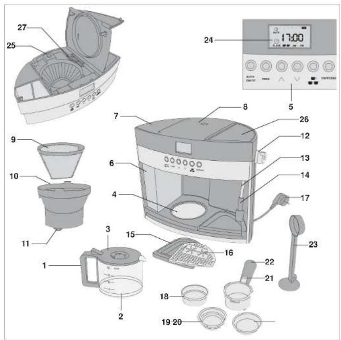 Espressione 3in1 Coffee & Espresso Center 26160 - Espressione - 2