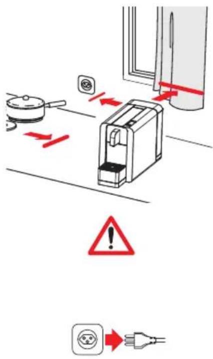 Delizio Compact - Installation / Branchement - 1