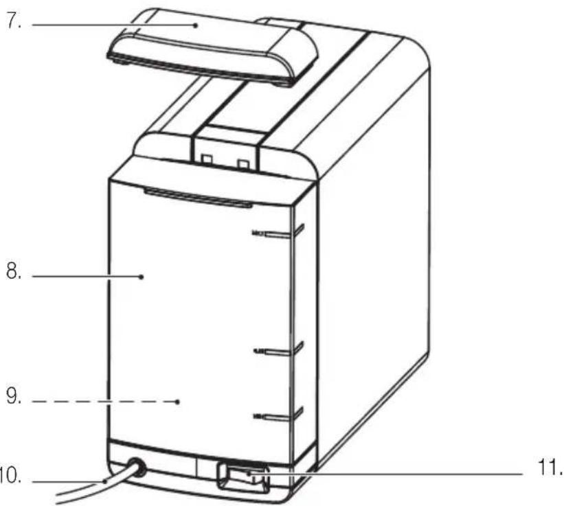 Delizio Compact - Restwassermenge im Wassertank - 2
