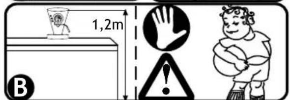 1,2m B