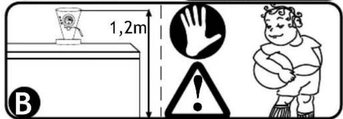 1,2m B