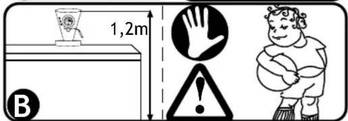 1,2m B