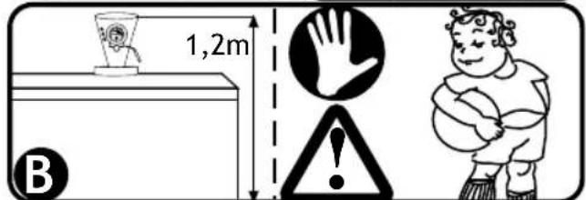 1,2m B
