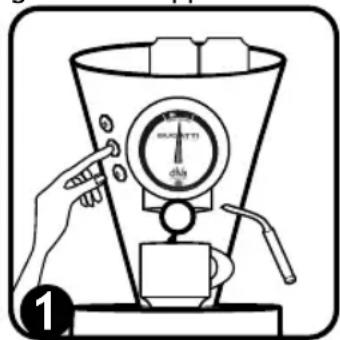 Diagram of a coffee machine with labeled parts and a dial indicator showing temperature and volume.