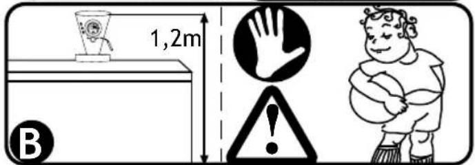 1,2m B