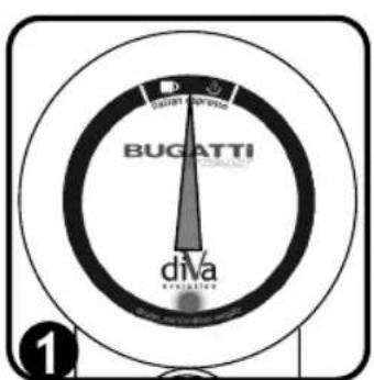 BUGATTI diVa
