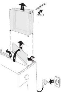 ASCASO Uno - sicurezza - 1