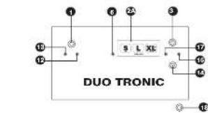 ASCASO Uno - Schema UNO / DUO / TRIO - 9