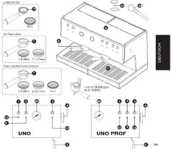 ASCASO Uno - Schema UNO / DUO / TRIO - 1