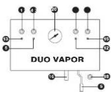 ASCASO Uno - Schema UNO / DUO / TRIO - 2