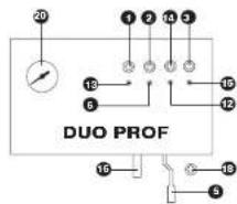 ASCASO Uno - Schema UNO / DUO / TRIO - 3