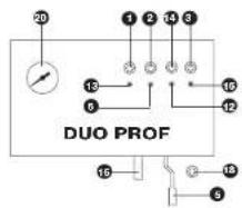 ASCASO Uno - Schema UNO / DUO / TRIO - 6