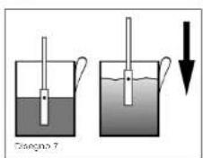 ASCASO Uno - Preparation - 2