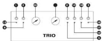 ASCASO Uno - Esquema UNO/ DUO/TRIO - 4