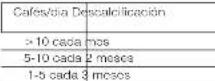 ASCASO Trio - ESPANOL - 2