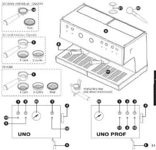 ASCASO Trio - Esquema UNO/ DUO/TRIO - 1