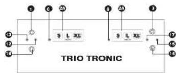 ASCASO Trio - Schema UNO / DUO / TRIO - 8