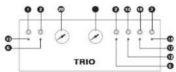 ASCASO Trio - Table des matieres - 7