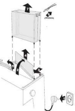 ASCASO Trio - sicurezza - 1