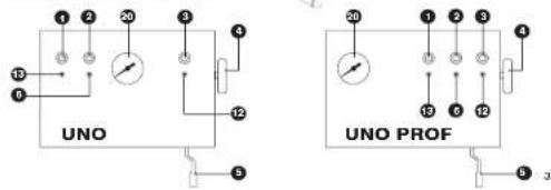 ASCASO Steel Uno PF - Introduction - 2