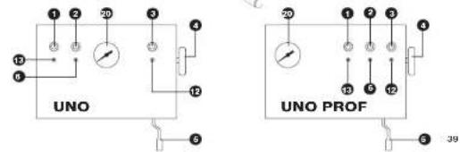 ASCASO Steel Uno PF - 2-. Schema UNO / DUO / TRIO - 2